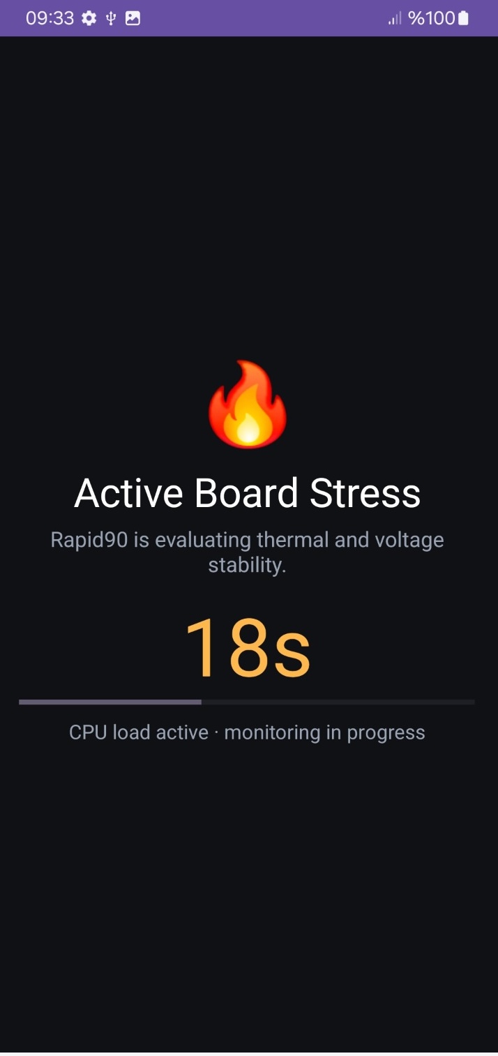 Active Stress Analysis