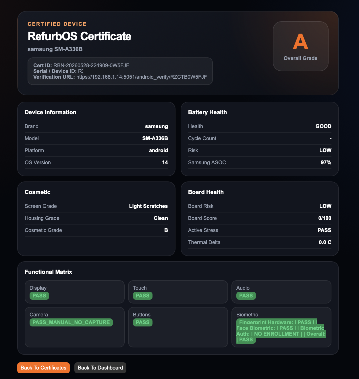 RefurbOS digital certificate